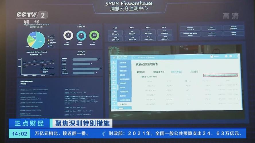 聚焦深圳特别措施 农产品进口供应链金融服务数字化改革